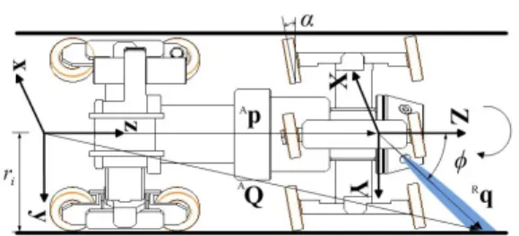 Figure 2: Mathematical model of the water-jet in a  straight pipe