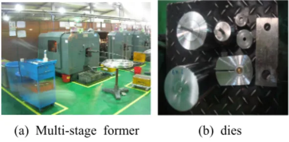 Figure 7은  인장시험에  사용된  시험편의  실험  전,  후 모습을 나타낸 것이다.  실험결과를 살펴보 면 리벳은 파손되지 않고 상부판재에 파단이 일어 나는 것을 볼 수 있다.