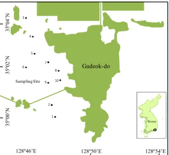 Fig. 1. Location of sampling sites in the Eastern Jinhae Bay Nov. 2010, from Jan. to Mar