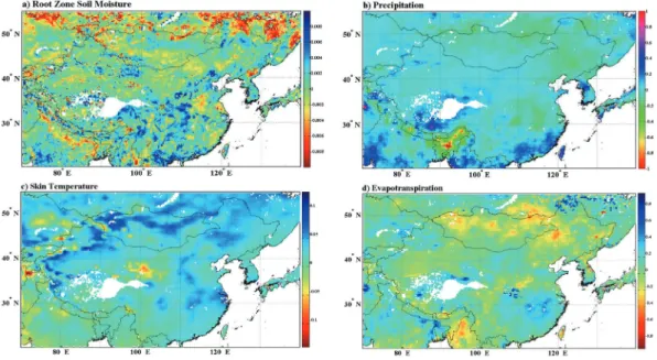 그림 4. root zone 토양수분, 강수량, 지표온도, 증발산량 변화 경향성(Zohaib et al. 2017) 