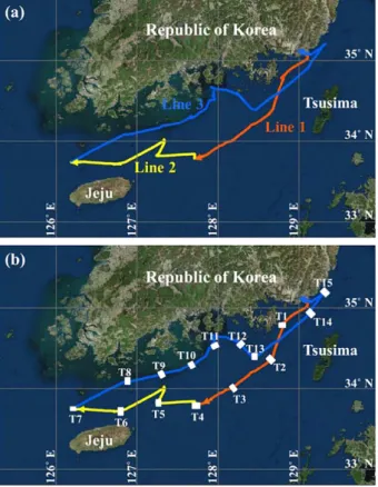 Fig. 1. Study area. The line 1 shows in red, the line 2 in yellow and the line 3 in blue