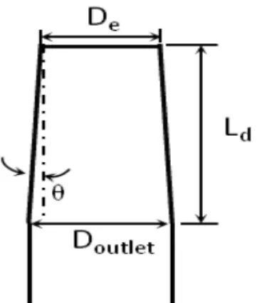 Figure 2: Dimensions of draft tube