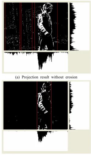 Figure 10: A 2 by 2 mask for edge tracking. 