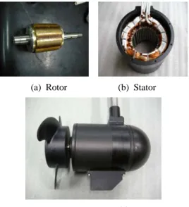 Figure 10: Controller assembly
