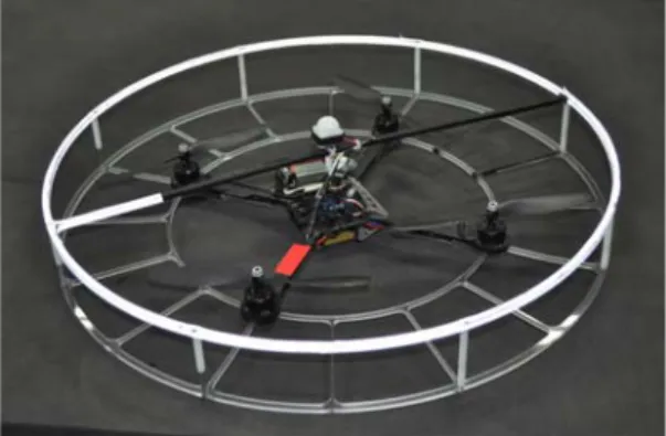 Figure 4: Quadrotor-type vehicle equipped with the  proposed circular ring pattern. 