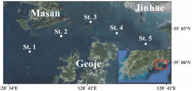 Fig. 1. Study area. Five acoustic and trawl survey stations are shown. The red box in the embedded map indicates the study area that is Jinhae bay in South Korea.