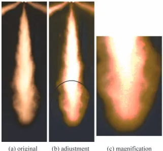 Fig. 6 은 분사압력 변화에 따른 분무선단속도 (spray  tip velocity) 를 나타낸다.  분사압력이 높을수록 초기 분 무속도가 빨라졌으며,  시간이 경과함에 따라 일정한 기 울기로 분무속도가 느려지는 경향을 보였다