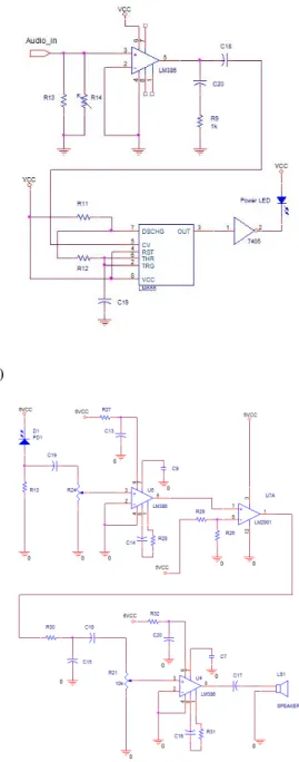Figure 2: Block diagram of proposed visible light  wireless communication systems.