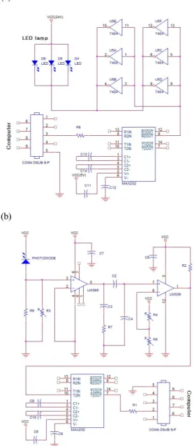 Figure 4: Circuit diagram of surface-to-underwater   data transmission (a) transmitter and (b) receiver.