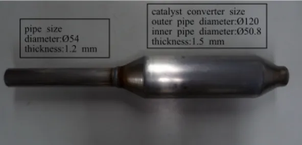Figure 1: Specimen for the fatigue test