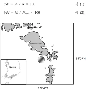 Fig. 1. Study area with sampling locations of juvenile Trachurus  japonicus collected by stationary net of rectangular shape from 2013  (May, June, July, and September) to 2014 (May, June, and July) in  the coastal waters of Geumodo, Yeosu, Korea.