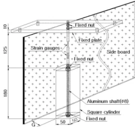 Figure 3: Schematic structure of experimental device  (unit : mm)