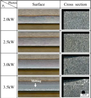 Figure 3: Surface and cross section of hardened  specimen at v=10 mm/sec