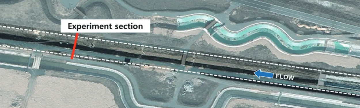 Fig 2.  Experiment site