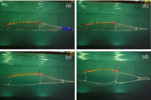 Fig. 5. Measuring system of flow resistance    to each part in the model nets.