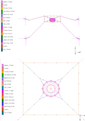 Table 5: Wave and current parameters for each  regular wave load case.
