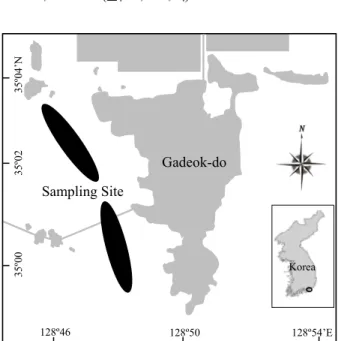 Fig. 1. Study area with sampling locations (●) in coastal waters of  Gadeok-do, Korea.