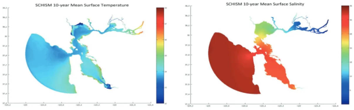 Fig. 6. Results of Temperature and Salinity in Bay Delta, CA, USA