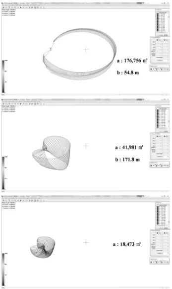 Fig. 9. The shape of purse seine gear after pursing for each type.