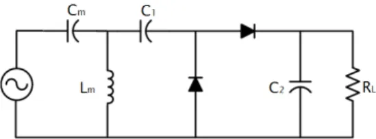 Figure 3: The fabricated slot antenna