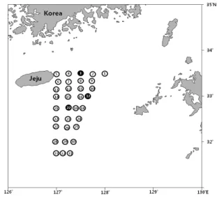 Fig. 1. The sampling stations around Jeju Island of Korea, August 2014. 