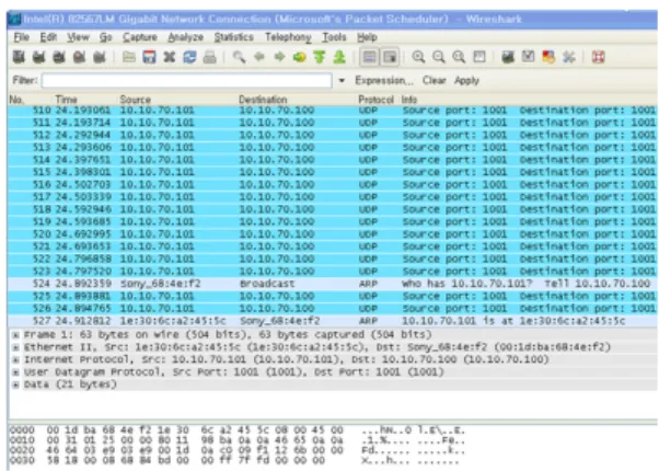 Figure 7: USB 장치  연결에  성공한  장치관리자  모습