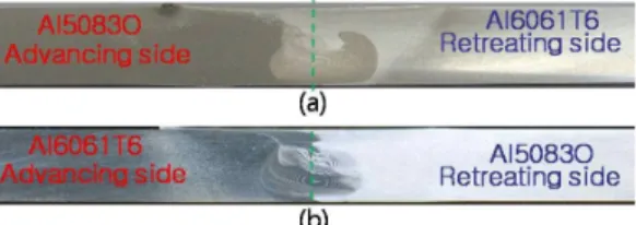 Figure 5: Macroscopic overview of the cross section  of dissimilar friction-stir weld of Al alloy  respectively; (a) Al6061-T6(AS) to Al 5083-O(RS)  (b) Al 5083-O(AS) to Al 6061-T6 alloy(RS)