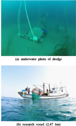 Fig. 2. Dredge and research vessel used in the experiment. 