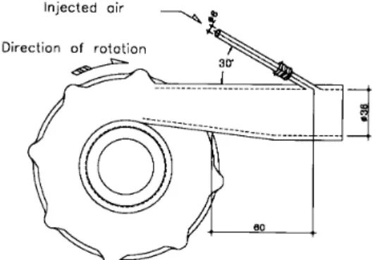 Figure 2: Acceleration system of fuel-pump rack