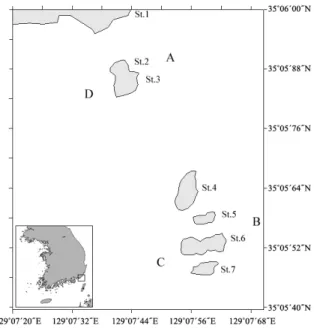 Fig. 1. Location of the sampling sites around Oryukdo. A~D,  environment investigation sites; St.1~St.2, sampling sites.