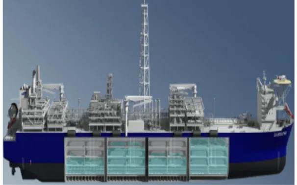 Figure 2: Plate-Fin heat exchanger