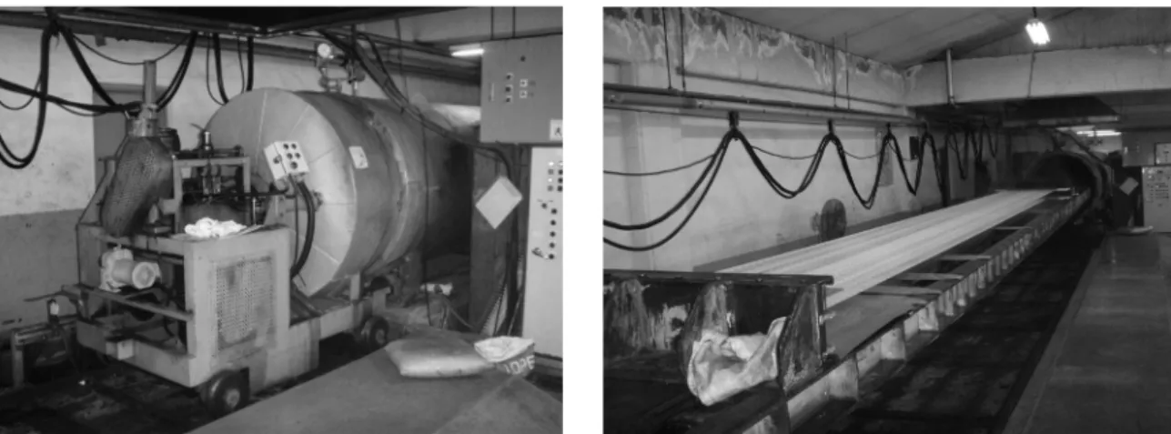 Fig. 1. Schematic diagram of high pressure steam heat treatment machine for fishing net (left : net setting, right : in heating)