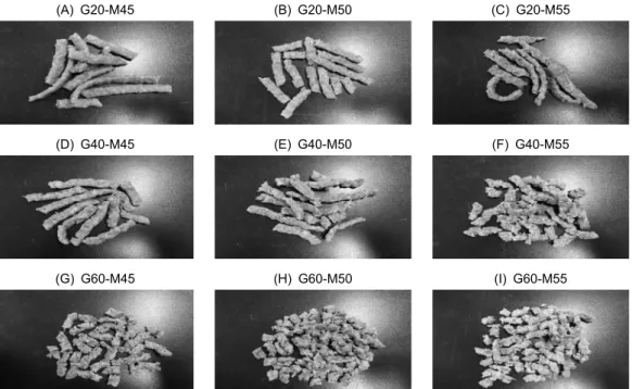 Fig. 3. Pictures of texturized soy protein isolate at different gluten and moisture contents