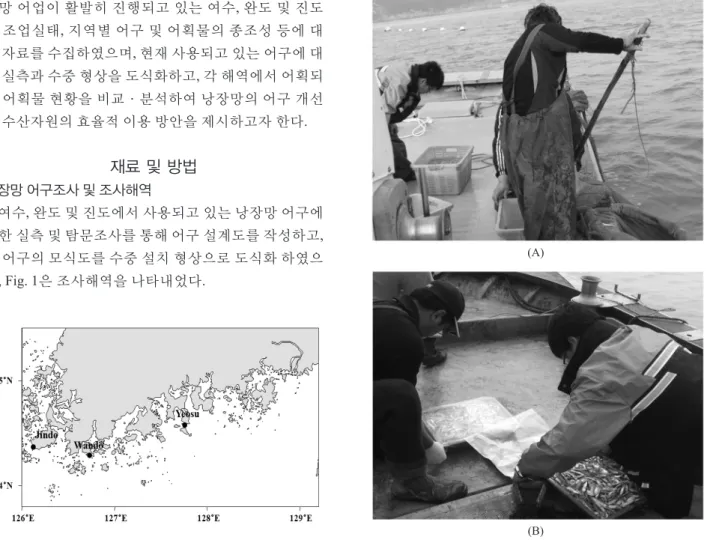 Fig. 1. Sampling area in the southern sea of Korea. Fig. 2. Specimen sampling (A) and packing (B).