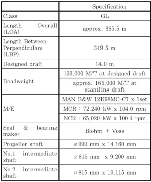 Table 2: Comparision on friction coefficient and  interference Maker Friction  coefficient Interference K  0.14 ∼ 0.2  0.01 ∼  0.03 J  0.1 ∼  0.2  0.02 ∼  0.05 B  0.16 ∼ 0.2  0.04 ∼  0.06 Builder   Blohm+Voss  값 사용  0.01 ∼  0.05 3