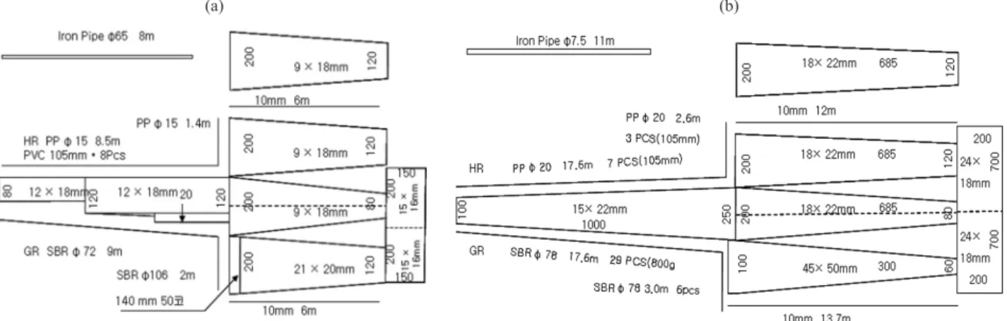 Fig. 1. A developed drawing of Double-level type shrimp beam trawl net.