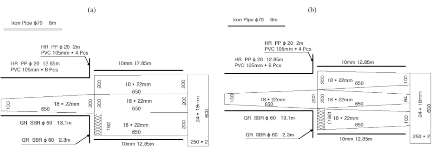 Fig. 2. Developed drawing of the prototype shrimp beam trawl net.