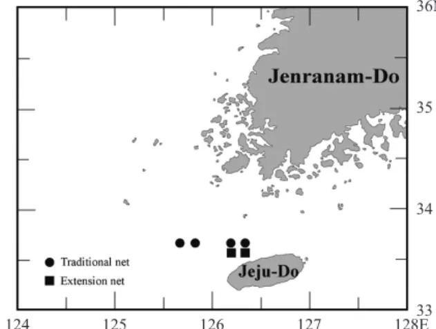 Fig. 1. Location of the sites of test for optimum net height.