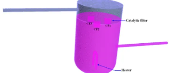 Figure 3: The polyhedral cell grids of SCR device  model and its cross-sectional view with catalytic  filters