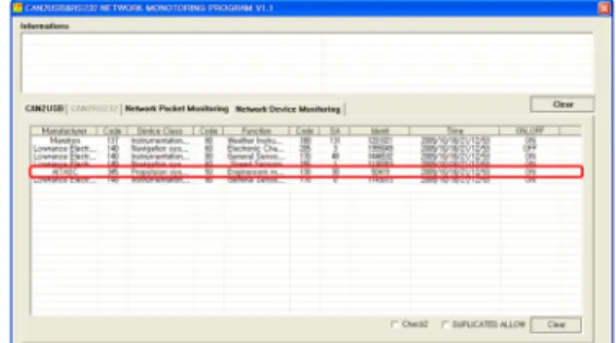 Figure 7 shows data field values whenever  PGN  value  is  59904  or  60928.  These  PGN  means  address  claim  on  network  works  well and ML401 has own unique SA.