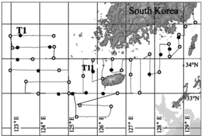 Fig. 1. Map of the study area. The line indicates the ship’s cruise track, the closed circle refers to the trawl station, and the open circle represents the CTD probe station