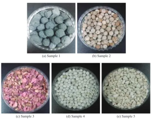 Table 1. Five-type catalytic substances for emission adsorption