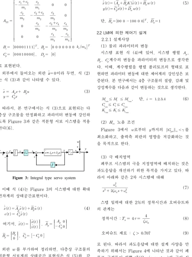 Figure 3: Integral type servo system