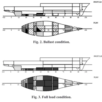 Figure 1 shows an overview of the structure of the vessel.