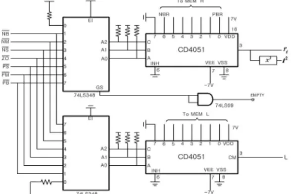 Figure 6: Composition circuits of antecedent  membership function.   (c) 제어규칙 회로는 식 (1)에 의해서 Table 1 의 제어규칙에 대응하여 입력 2진 신호(라벨)를 논 리곱(AND)으로  17개  규칙을  조합하여  그  결과  적용된 각 규칙의 전건부 소속함수 라벨의 전압의  값을 구한다