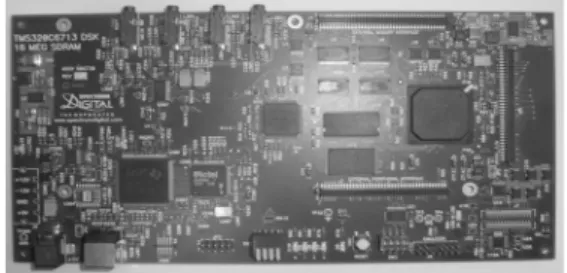 Fig. 3 TMS320C6713DSK starter kit