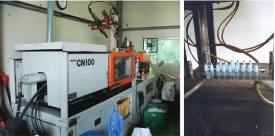 Fig. 1. Manufacturing equipments of decoy for squid hook.