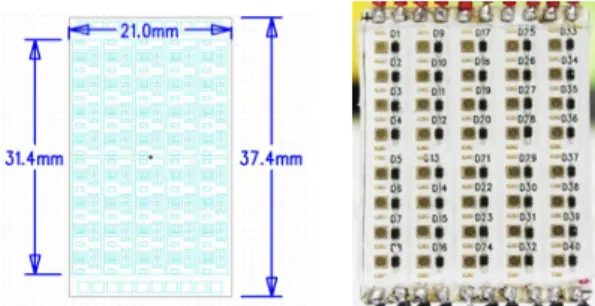Table 1 Specification of the UV LED chips 구  분 255nm 265nm 280nm 순방향전압[V] 7.3 6.5 5.7 구동전류[mA] 20 20 20 2.2  UV  LED  단위모듈   Fig