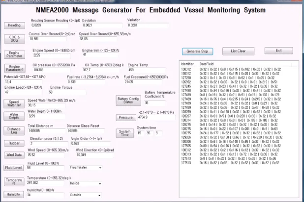 Fig. 7 NMEA2000 message generator program