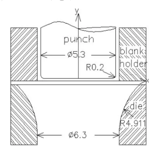Fig. 2 Geometry description of the tool for deep  drawing